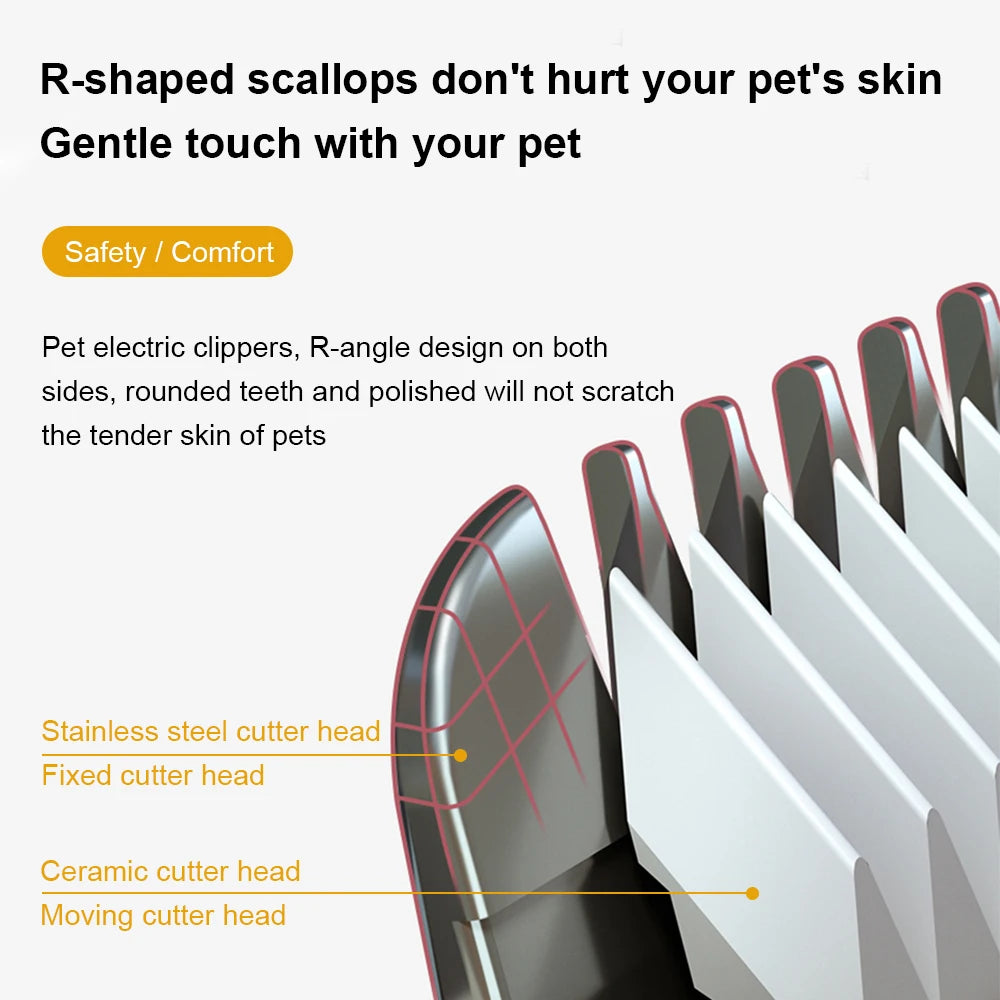 Dog Professional Hair Clipper Electrical Grooming Trimmer for Pets USB Rechargeable Shaver Low Decibel Animals Haircut Machine
